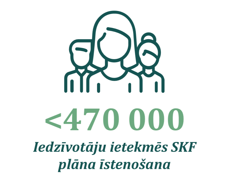 ikona ar cilvēku siluetiem