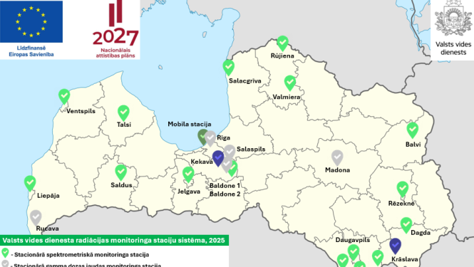 radiācija