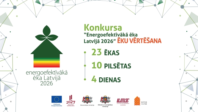 Plakāts ar uzrakstu, ka sākusies Energoefektīvākā ēka konkursa ēku vērtēšana