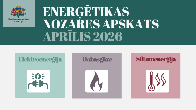 Attēls ar uzrakstu Enerģētikas nozares apskats Aprīlis 2026