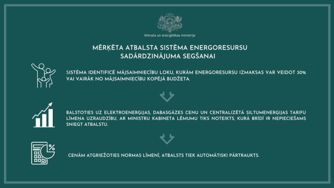 sistēma