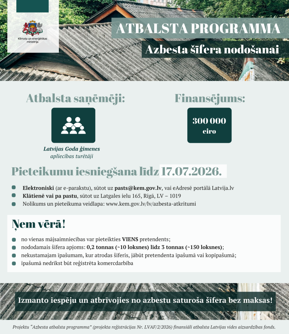 Atbalsta programma azbesta šīfera nodošanai