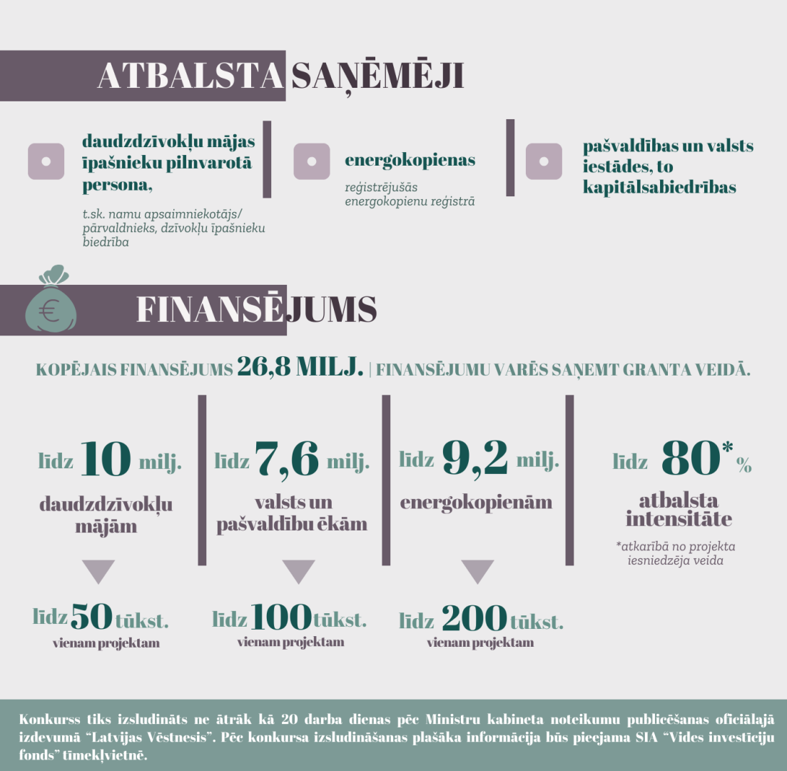 energokopienas2