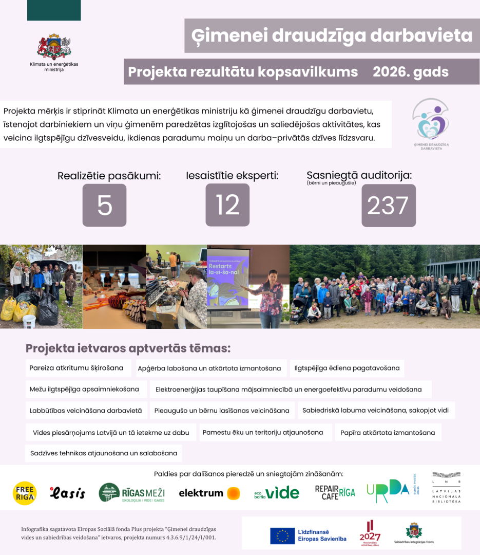 Pasākumu kopsavilkums projekta ietvaros