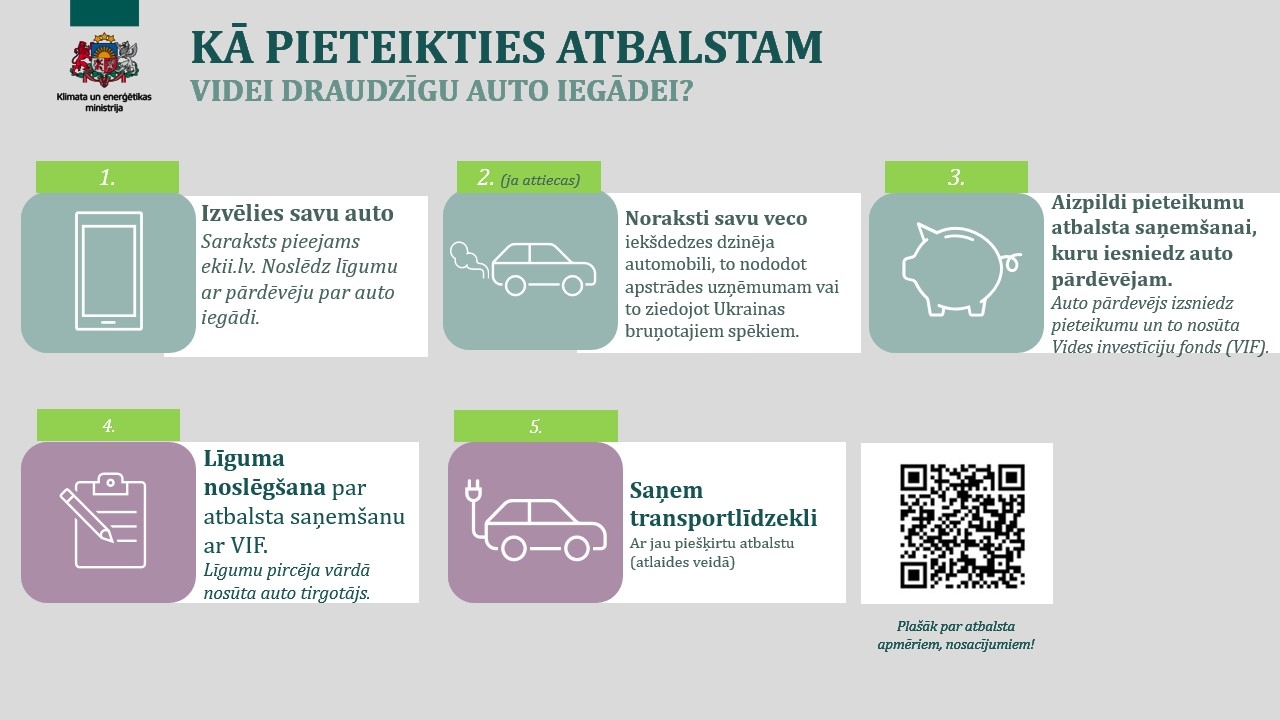 atbalsts