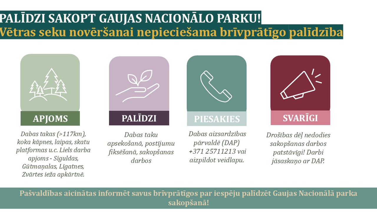 infografika - piedalies Gaujas Nacionālā parka sakopšanā