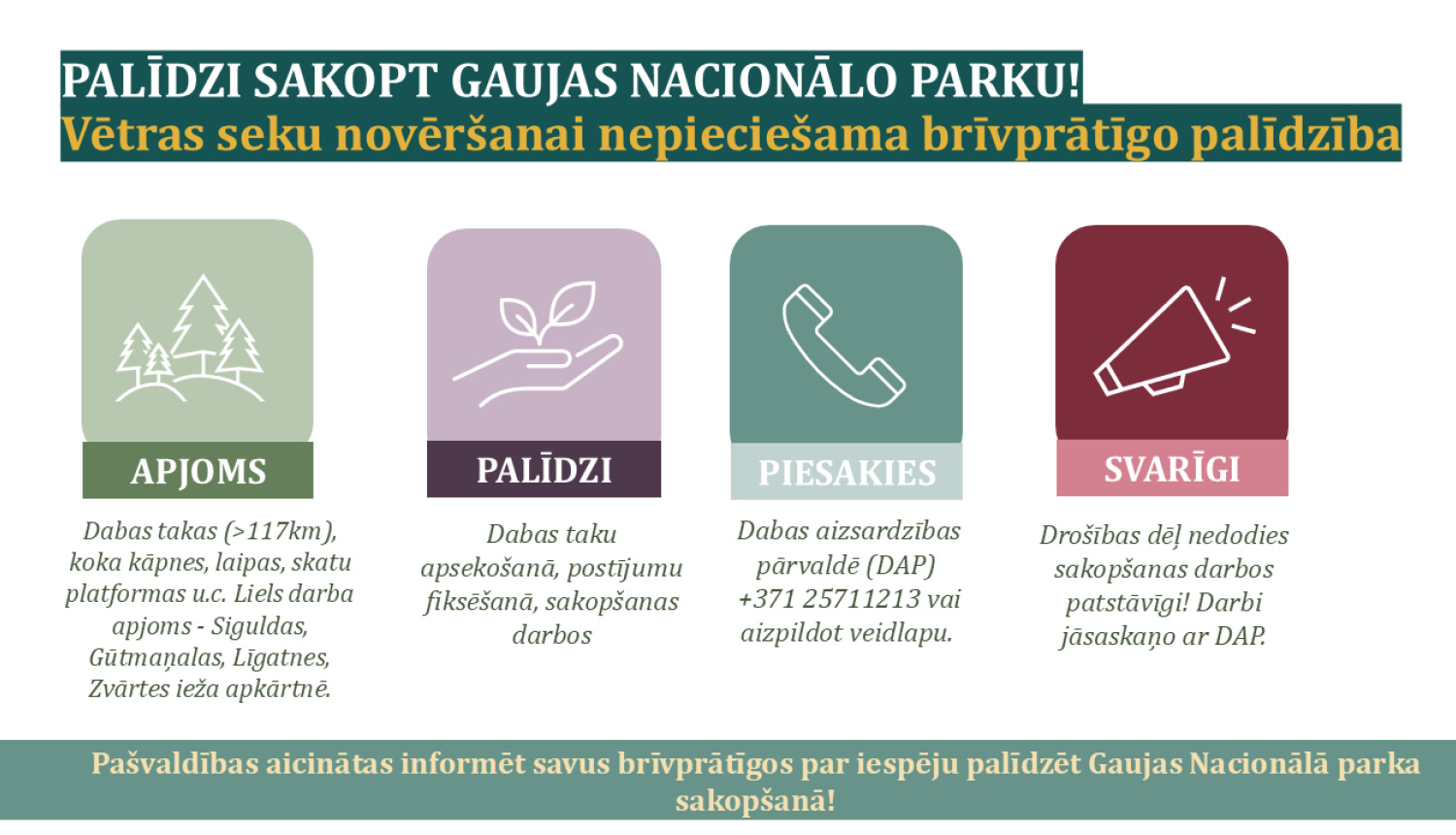 Infografika - palīdzi sakopt Gaujas nacionālo parku