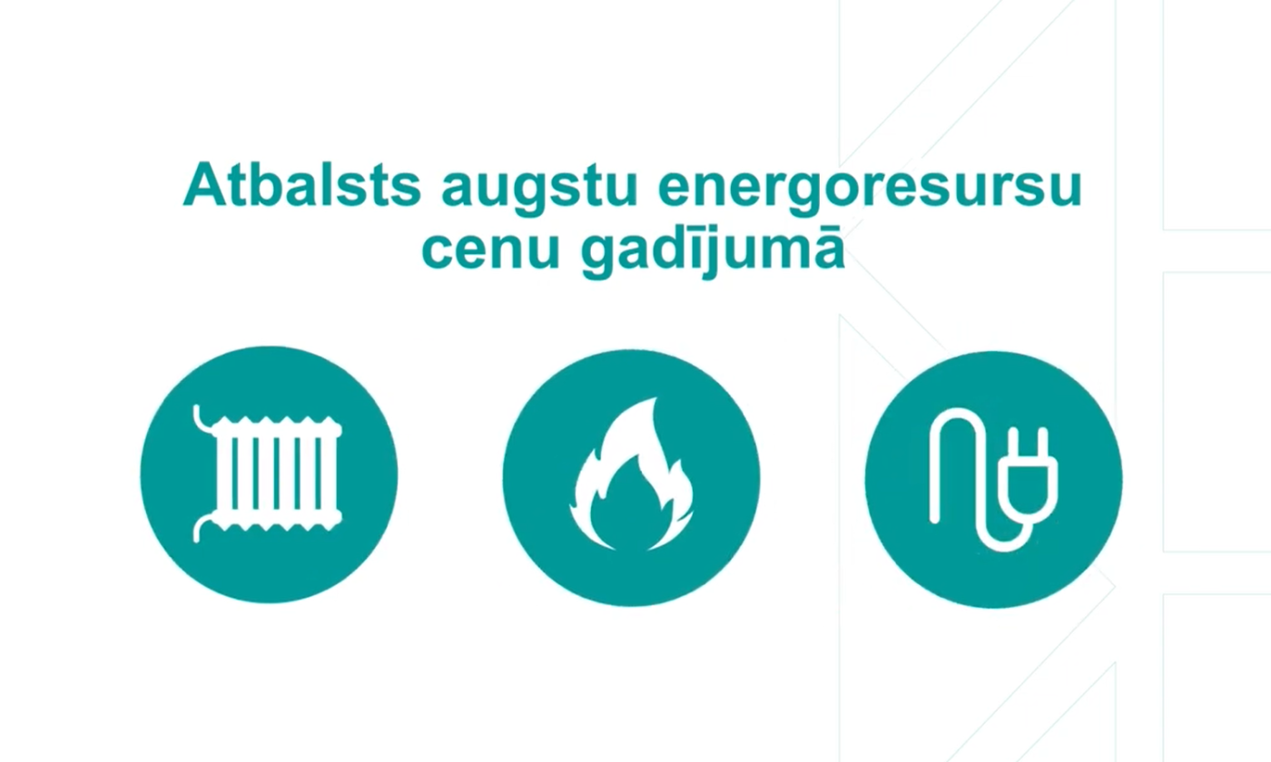 Attēls ar uzrakstu atbalsts augstu energoresursu cenu gadījumā