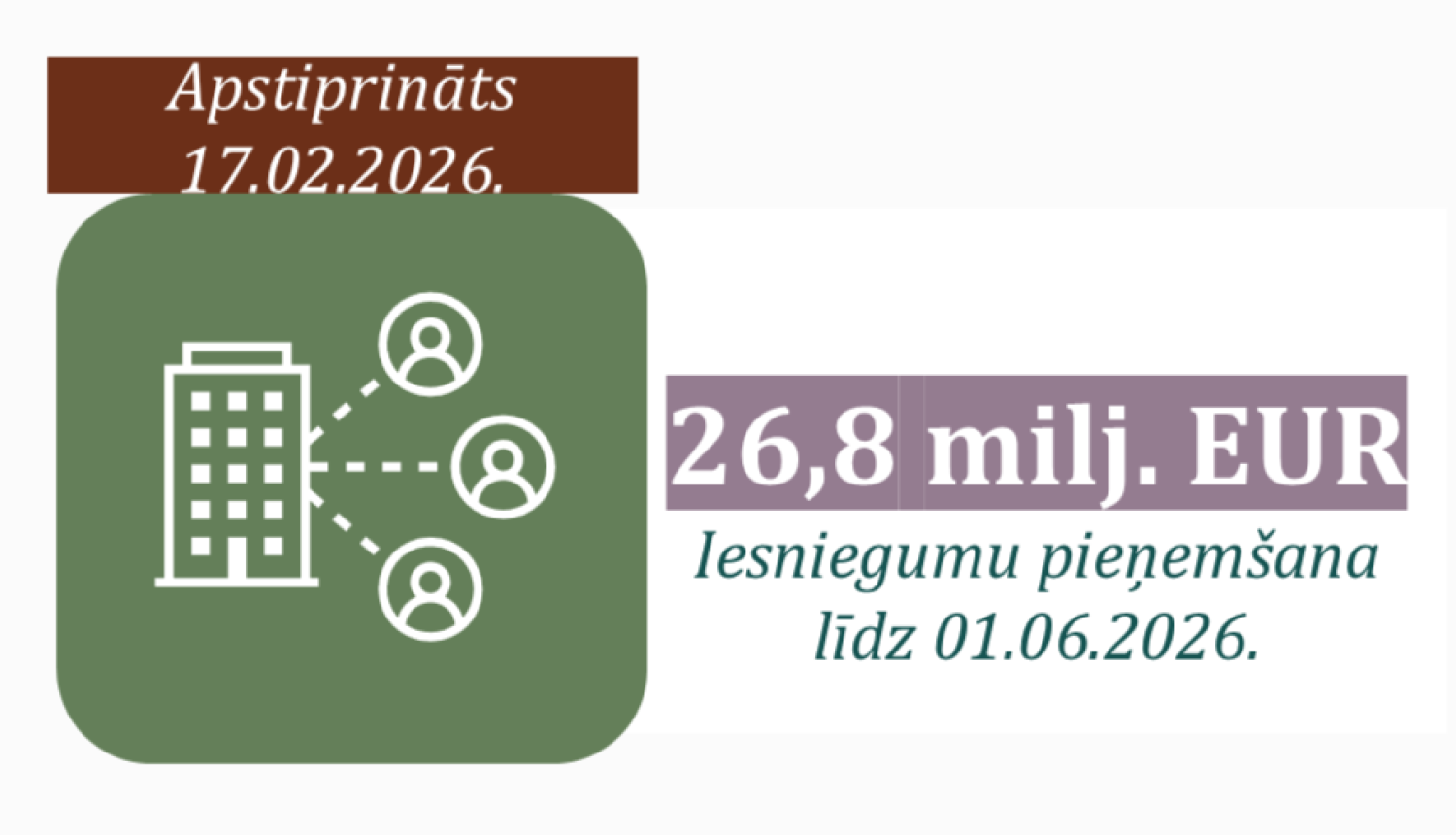 Ikona ar atbalsta programmas apmēru un apstiprināšanas datumu
