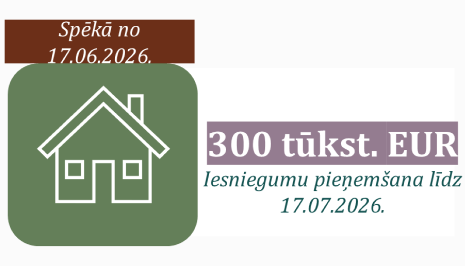 Ikona ar atbalsta programmas apmēru un apstiprināšanas datumu