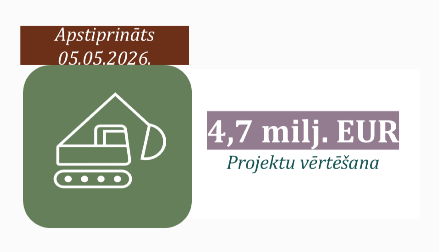 Ikona ar uzrakstītu atbalsta programmas apmēru un statusu