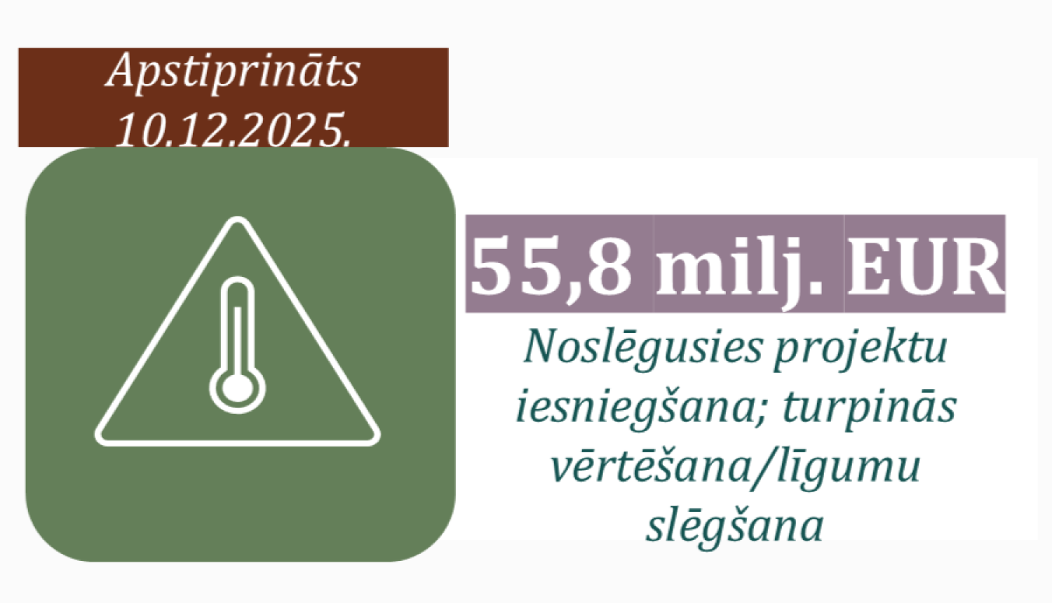 Centralizētā siltumapgāde - ikona ar programmas atbalsta apmēru un apstiprināšanas datumu