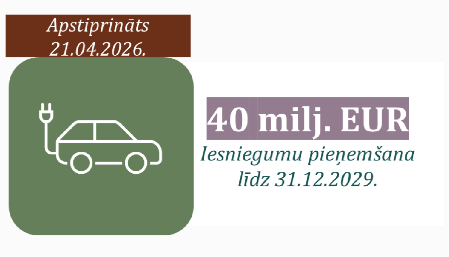 ikona ar atbalsta apmēru un apstiprināšanas datumu