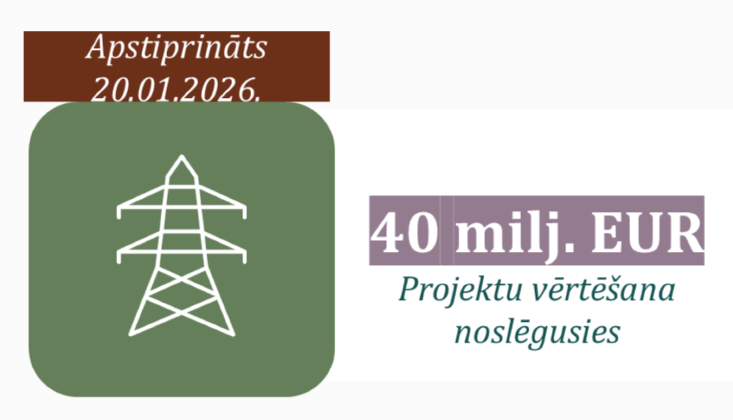 Ikona ar atbalsta programmas apmēru un apstiprināšanas datumu