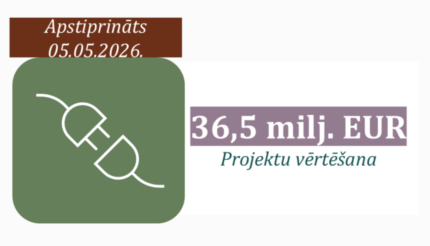 Ikona ar atbalsta programmas apmēru un apstiprināšanas datumu