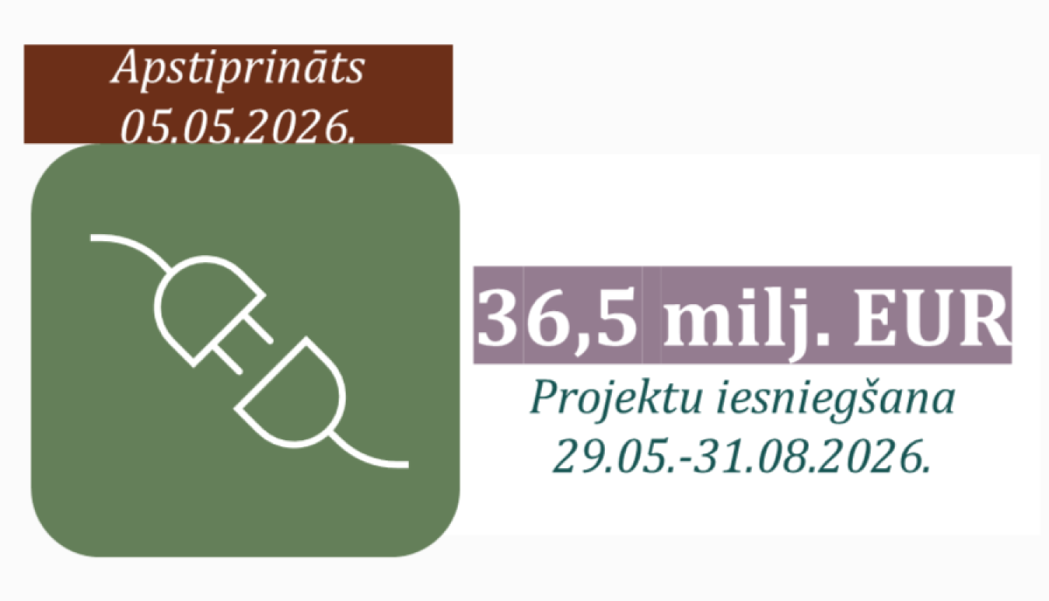 Ikona ar atbalsta programmas apmēru un apstiprināšanas datumu