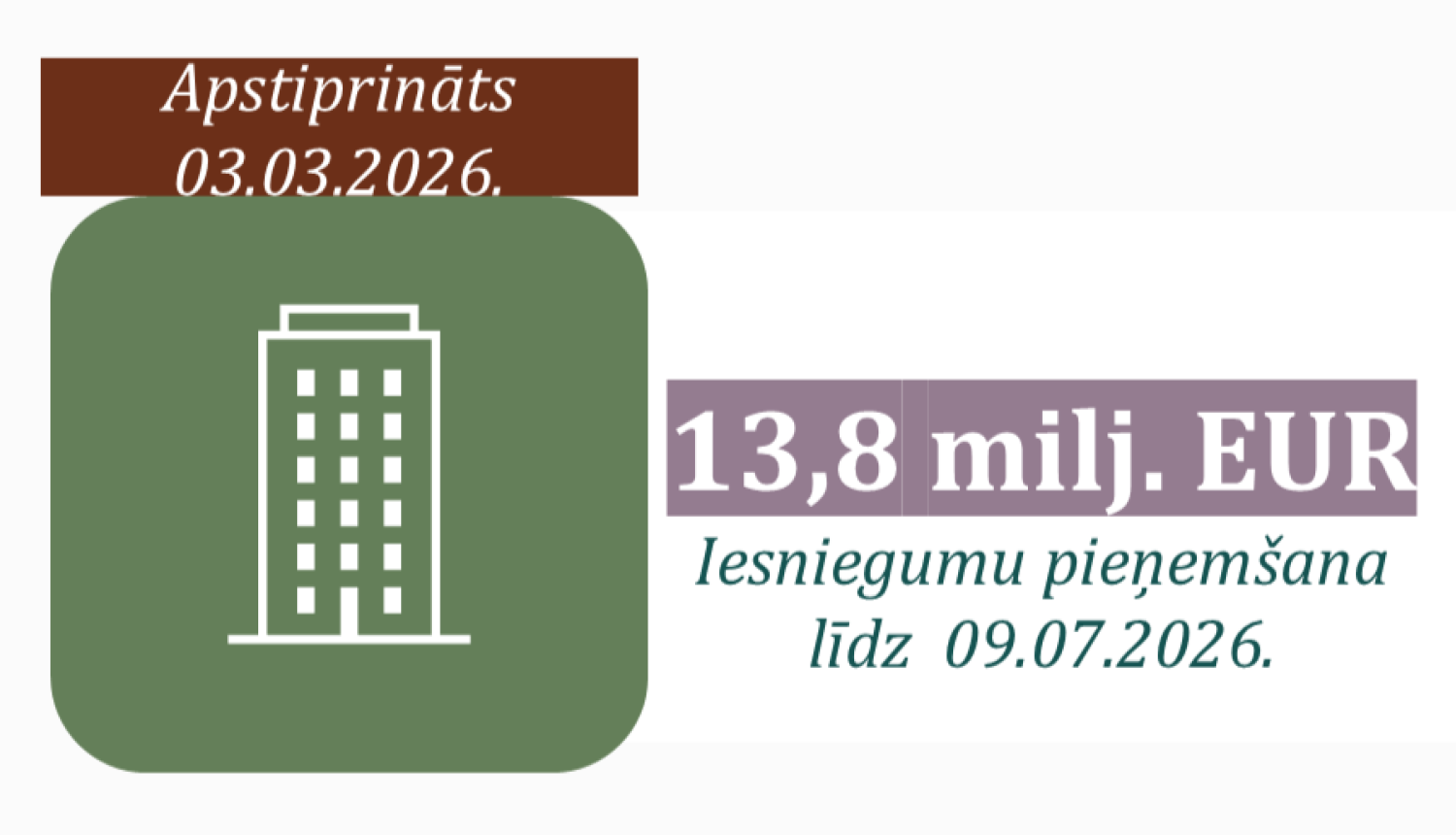 Ikona ar atbalsta programmas apmēru un apstiprināšanas datumu