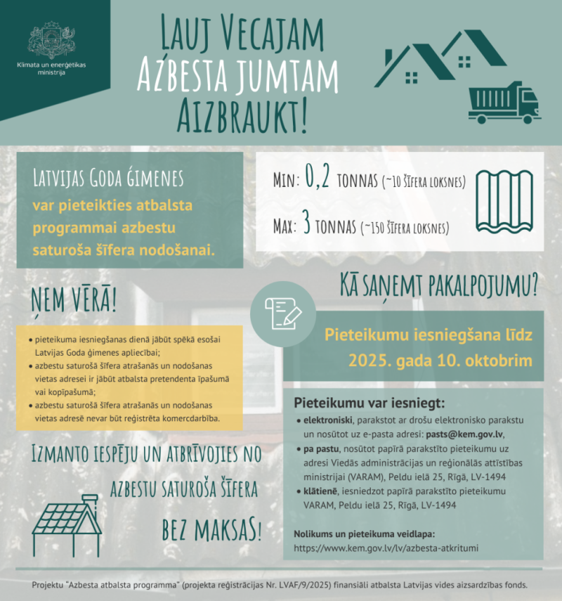 Inforgrafika - īsumā par azbesta atbalsta programmu