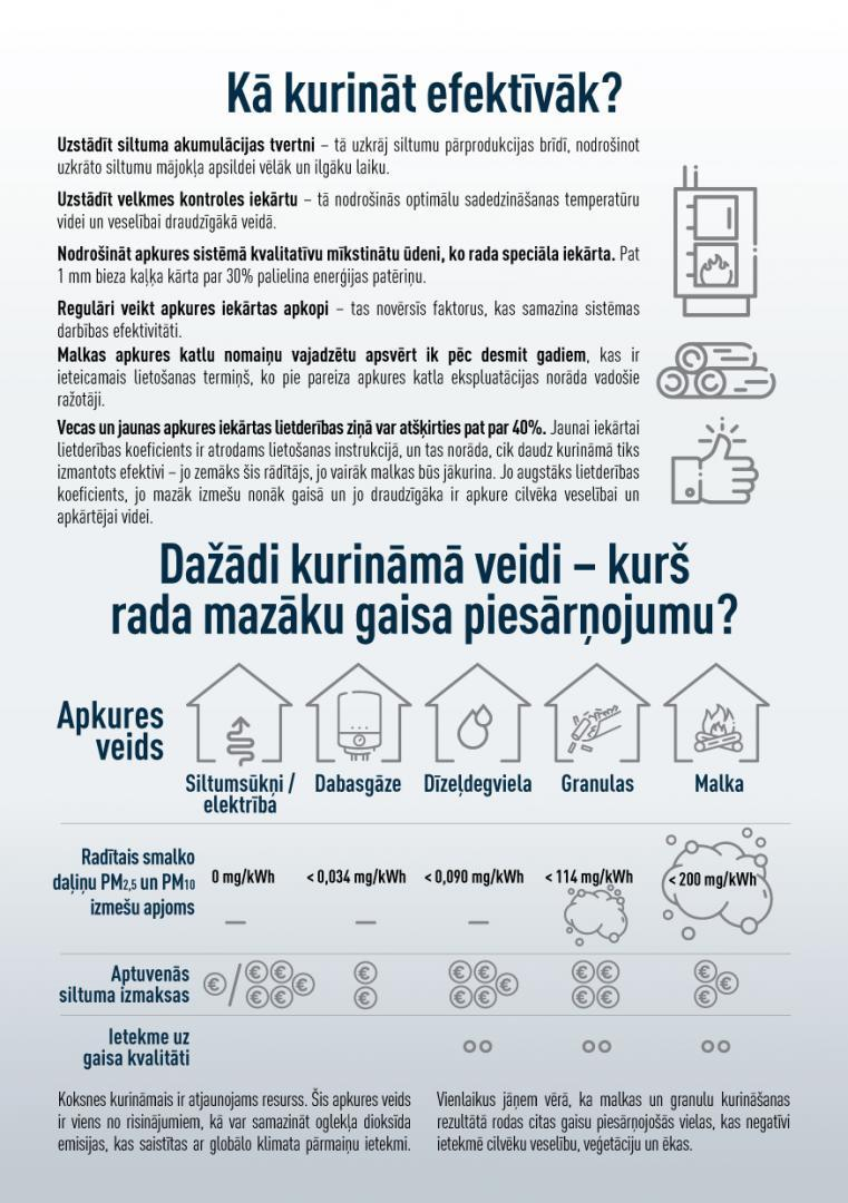 Informatīvs buklets