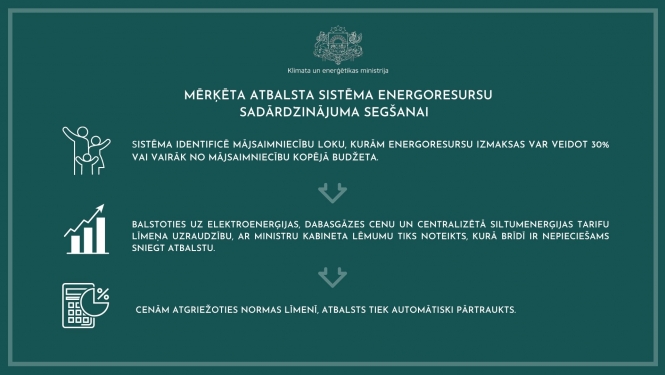 sistēma