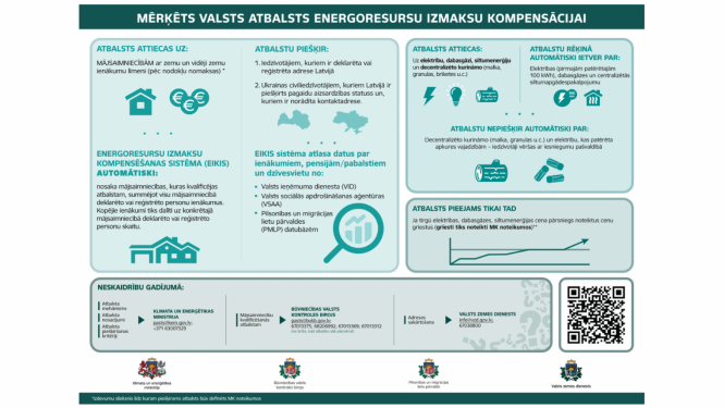 Atbalsta likums
