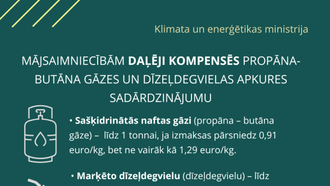 Daļēja kompensācija