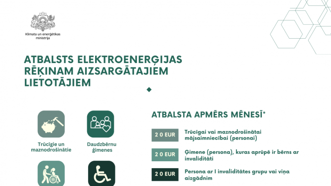 Aizargātie lietotāji 