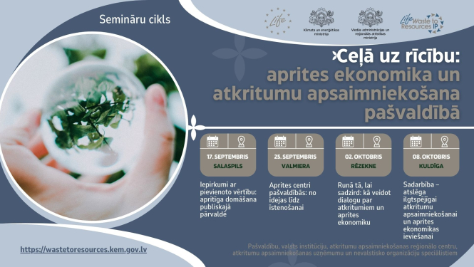 Semināru cikls - programma
