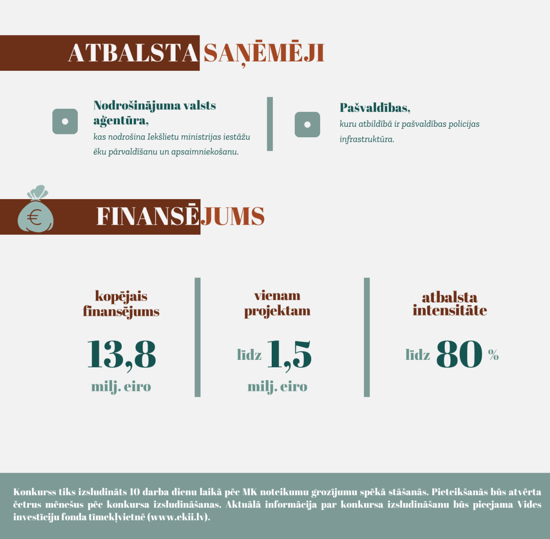 Vizuālis par atbalsta programmu - Iekšlietu ministrijas sistēmas iestāžu un pašvaldību policijas institūciju ēku energoefektivitātes paaugstināšanai (2.kārta)