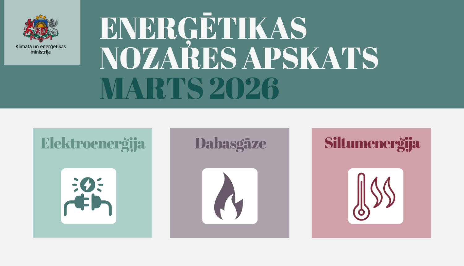 Vizuālis ar nosaukumu: Enerģētikas nozares apskats - Marts 2026