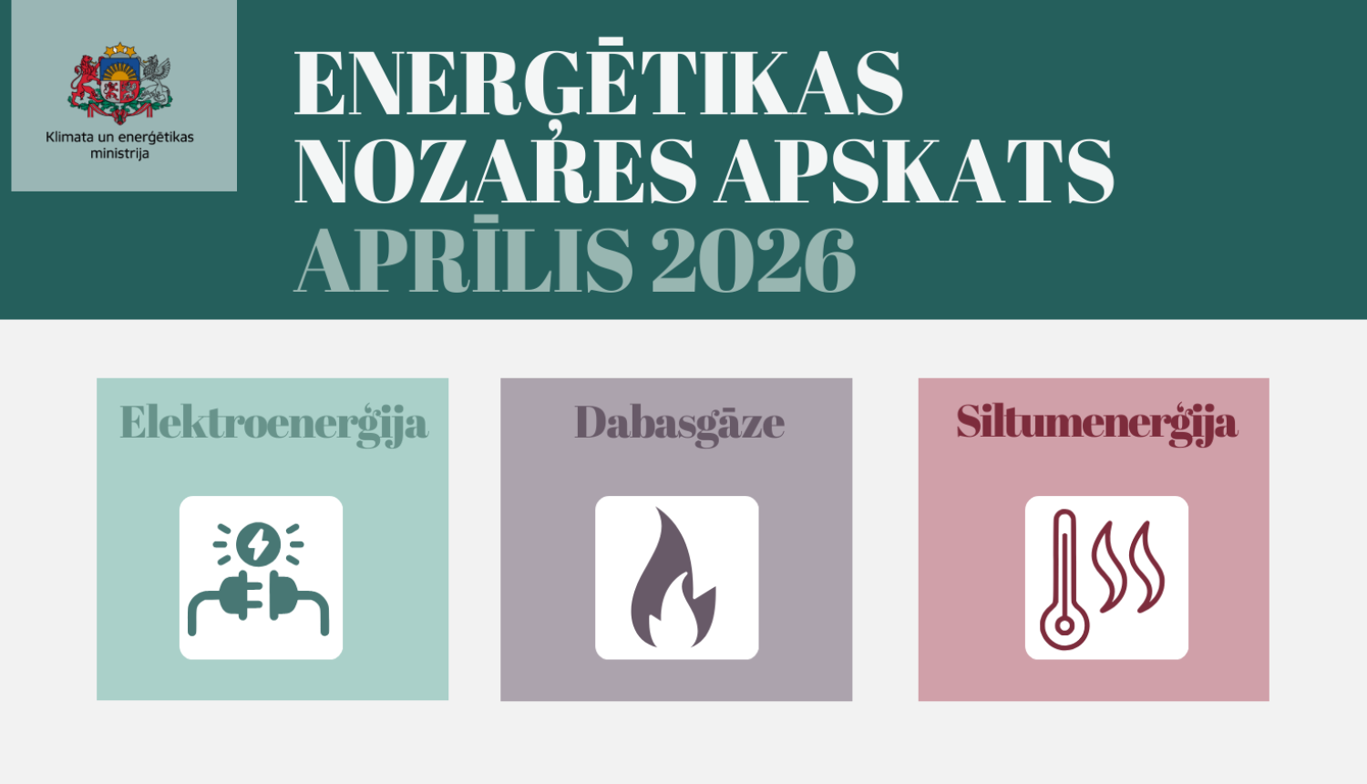 Attēls ar uzrakstu Enerģētikas nozares apskats Aprīlis 2026